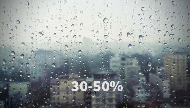 Độ ẩm tuyệt đối là gì?