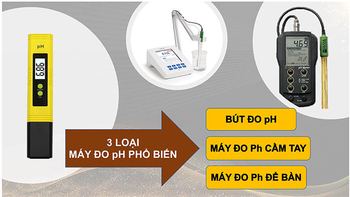 Cách sử dụng máy đo pH