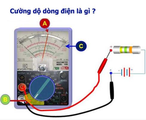 Cường độ dòng điện