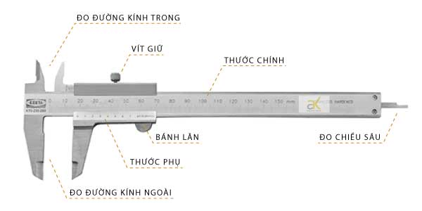 CẤU TẠO THƯỚC CẶP
