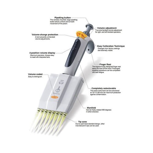 Micropipet 8 kênh dòng P, thể tích có thể điều chỉnh, hấp toàn phần - Finetech