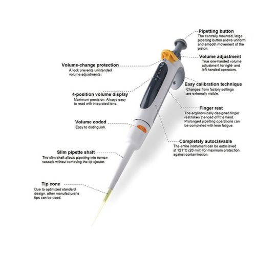 Micropipet đơn kênh dòng P, thể tích có thể điều chỉnh, hấp toàn phần - Finetech