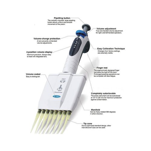 Micropipet 12 kênh dòng S, thể tích có thể điều chỉnh - Finetech
