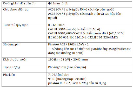 Thông số kỹ thuật của Ampe kìm kyoritsu 2200