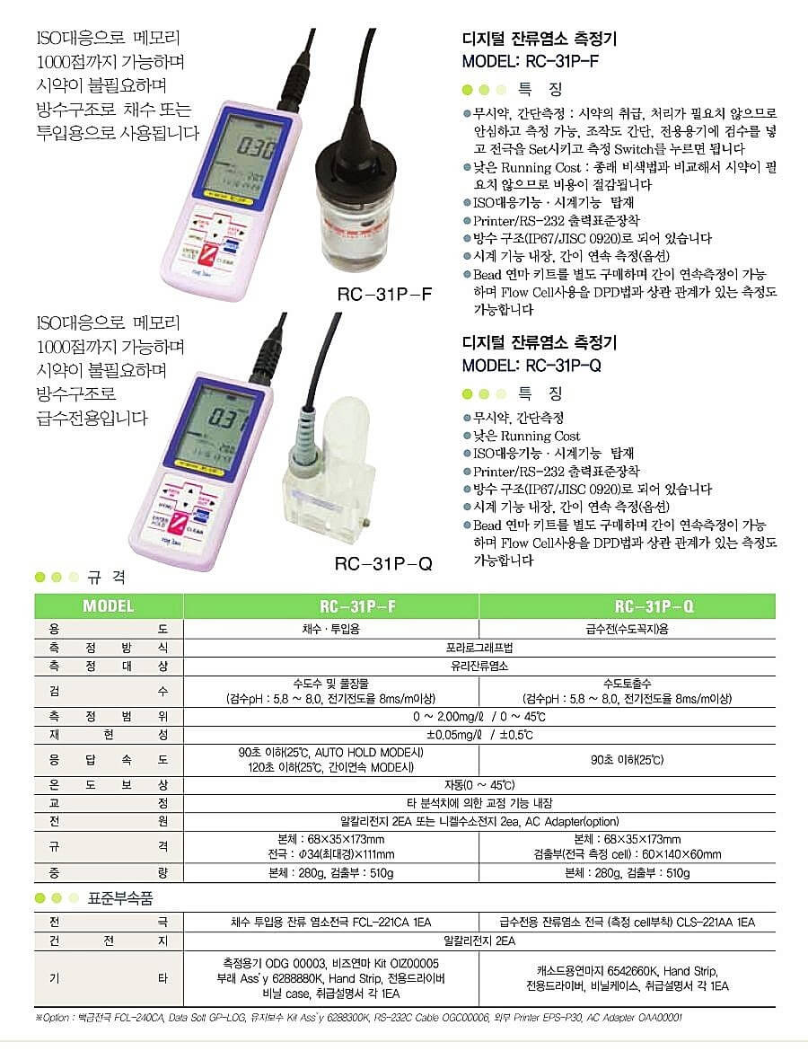 Thông số kỹ thuật của máy RC-31P