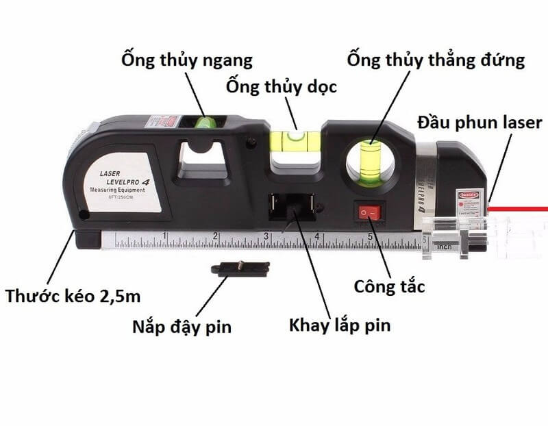 Thông số kỹ thuật