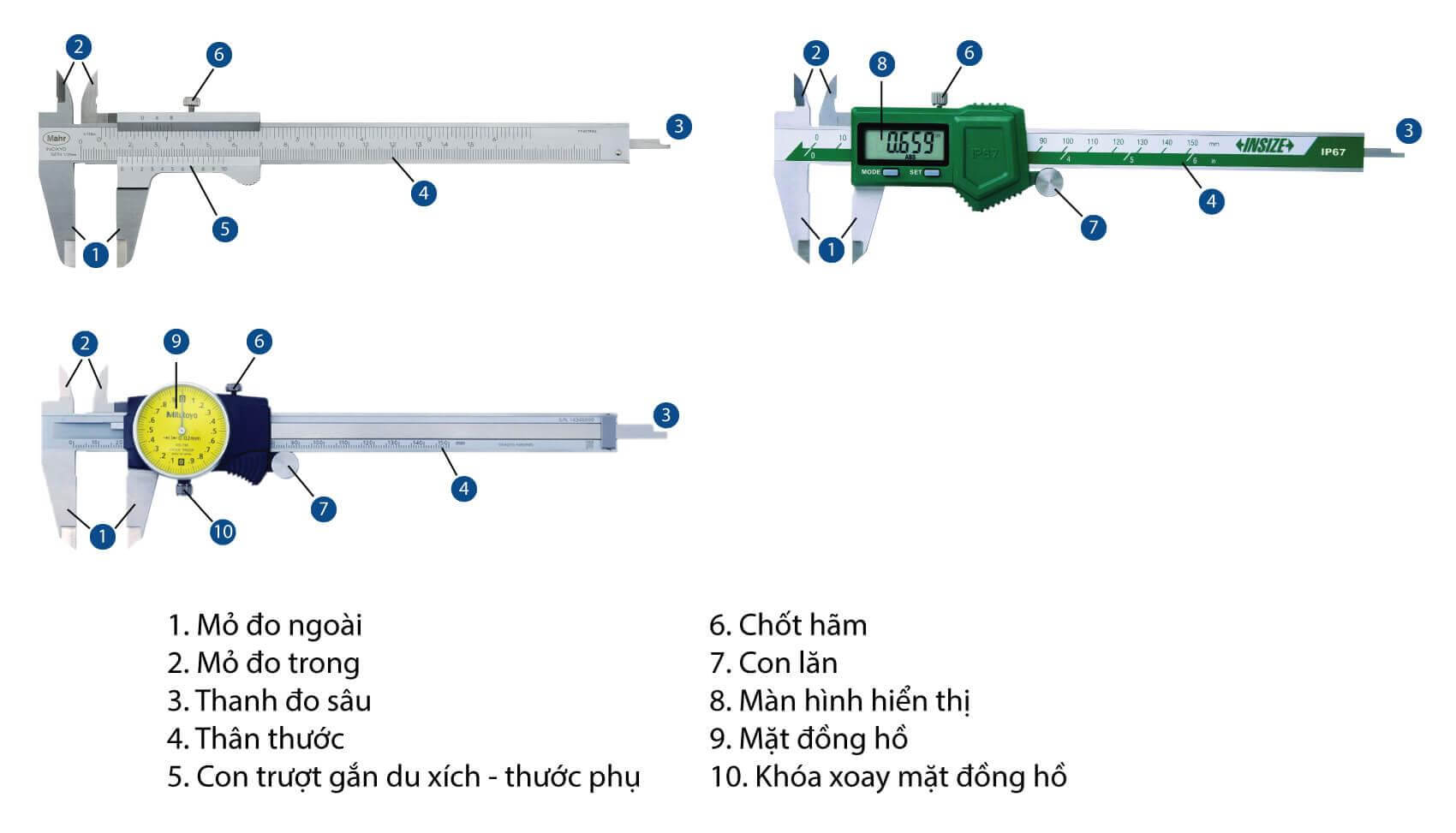 Cấu tạo của thước kẹp