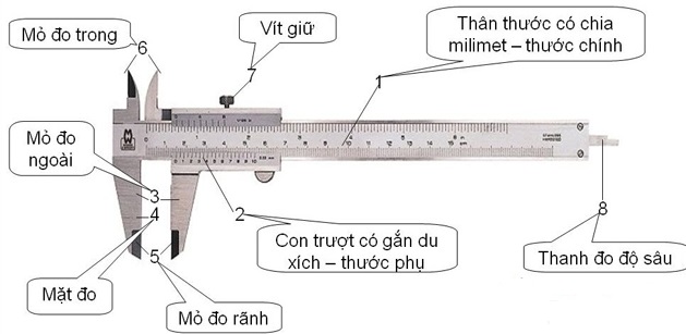 Cấu tạo thước kẹp cơ khí Mitutoyo 150mm