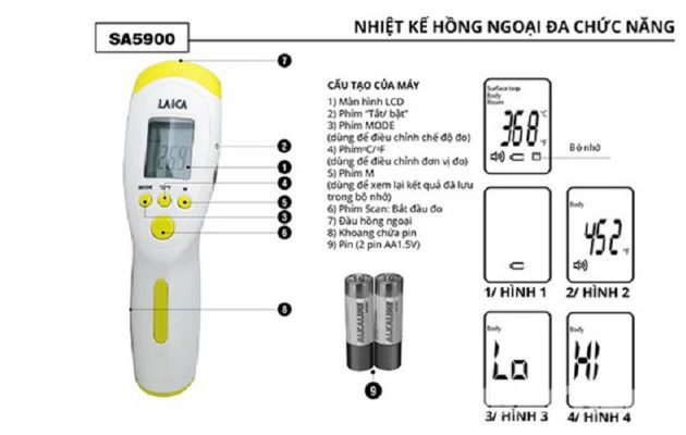 Thông số kỹ thuật của nhiệt kế Laica