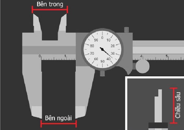 Bước thứ tư