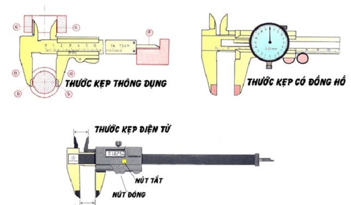 Phân loại thươc kẹp cơ Mitutoyo 150mm