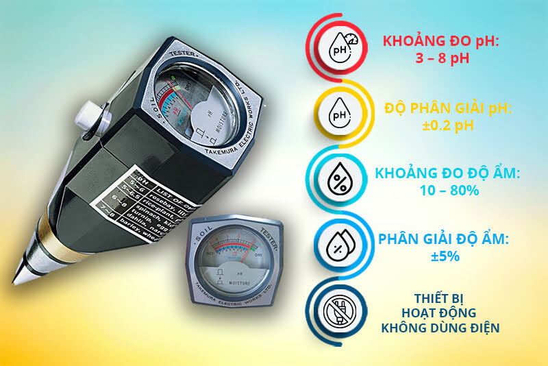 Thông số kỹ thuật dm-15