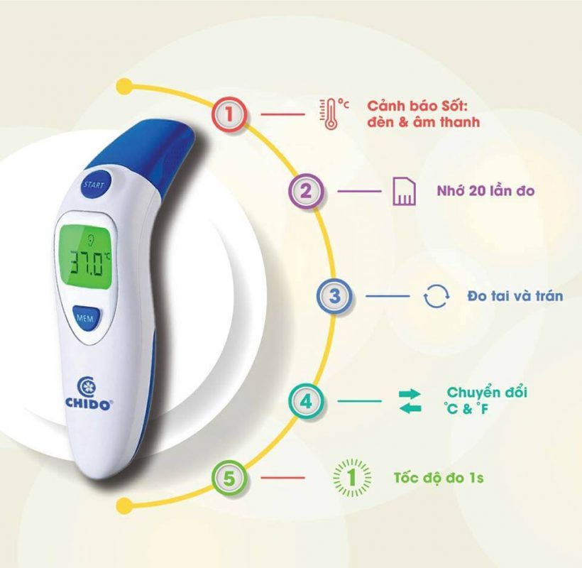 Tính năng của nhiệt kế chido