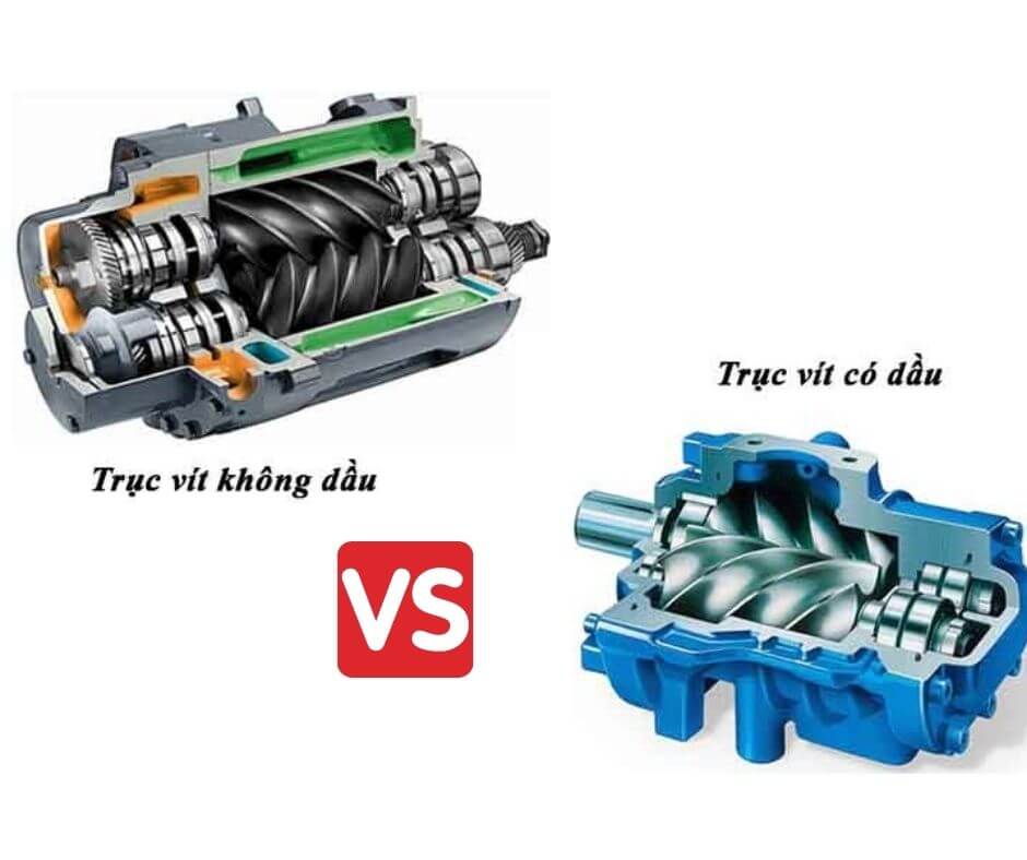 Tìm hiểu máy nén khí trục vít không dầu và có dầu