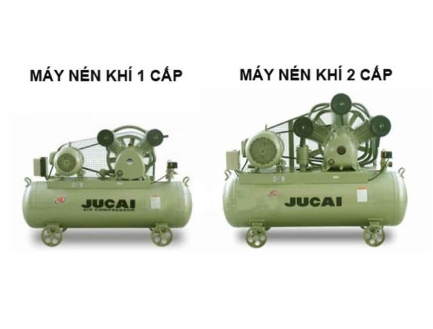 Phân loại cơ bản của máy nén khí piston