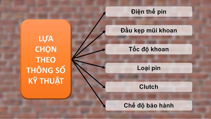 Máy khoan pin loại nào tốt