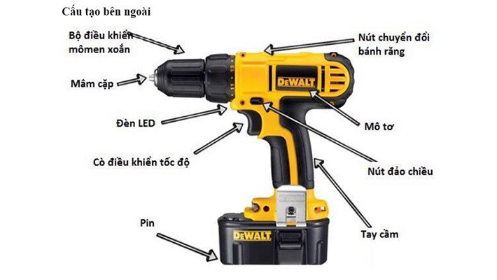 Máy khoan pin Dewalt