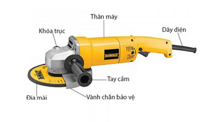 Máy mài góc Dewalt DW840-B1
