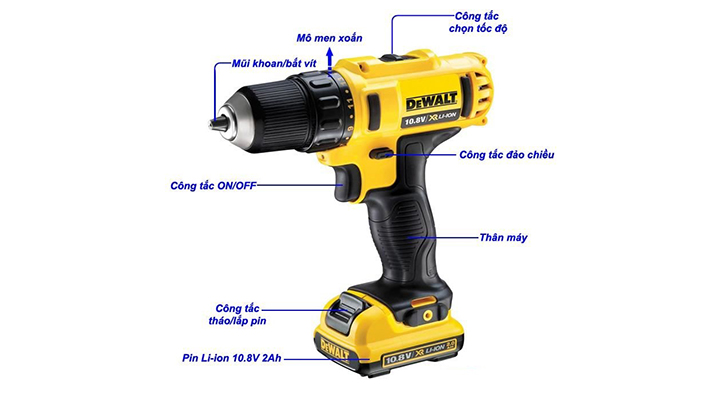 Công nghệ máy khoan pin Dewalt không chổi than