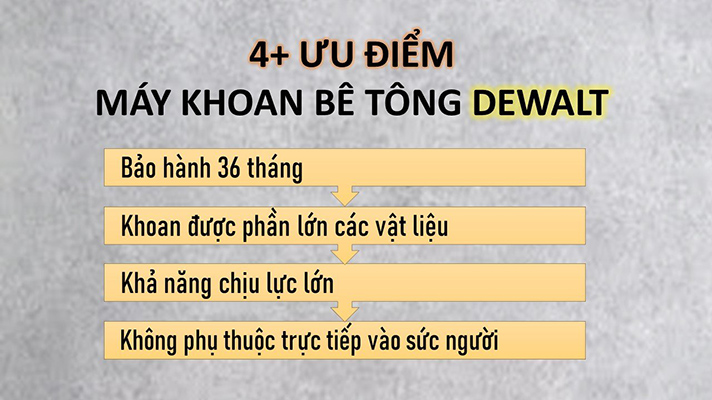 4 Ưu Điểm Của Máy Khoan Bê Tông Dewalt