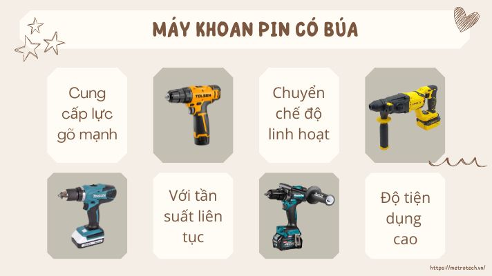 Những điểm nổi bật của máy khoan pin có búa